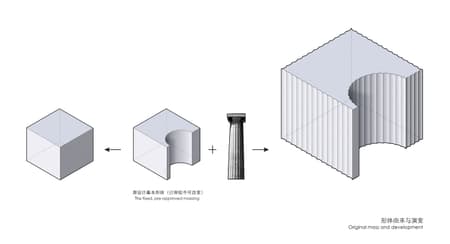 Hangzhou Empathy Museum